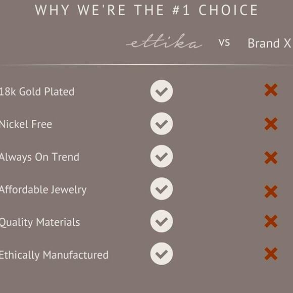 Ettika lightning squiggle gold tone 18 Jt Gold plated lead & nickel free - Picture 4 of 5